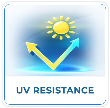 Wet areas and flooting system 